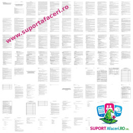 Instrucțiuni proprii SSM Administrator – model editabil DOC