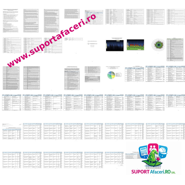 Evaluare riscuri Spălător vitrine și geamuri – model editabil DOC