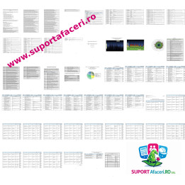 Evaluare riscuri Ambalator manual – model editabil DOC