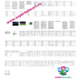 Evaluare riscuri Curier – model editabil DOC