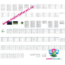 Evaluare riscuri Distribuitor presă – model editabil DOC