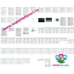 Evaluare riscuri Portar – model editabil DOC