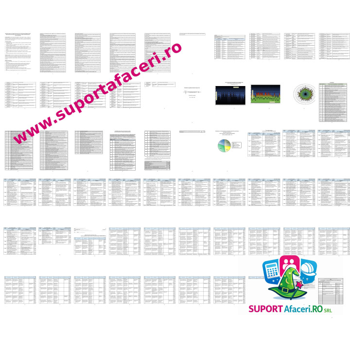 Evaluare riscuri Supraveghetor hotel – model editabil DOC
