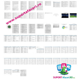 Evaluare riscuri Specialist sisteme de calificare – model editabil DOC