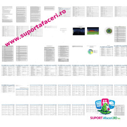 Evaluare riscuri Frânar – model editabil DOC