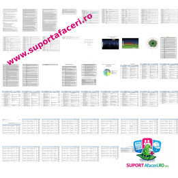 Evaluare riscuri Docher – model editabil DOC