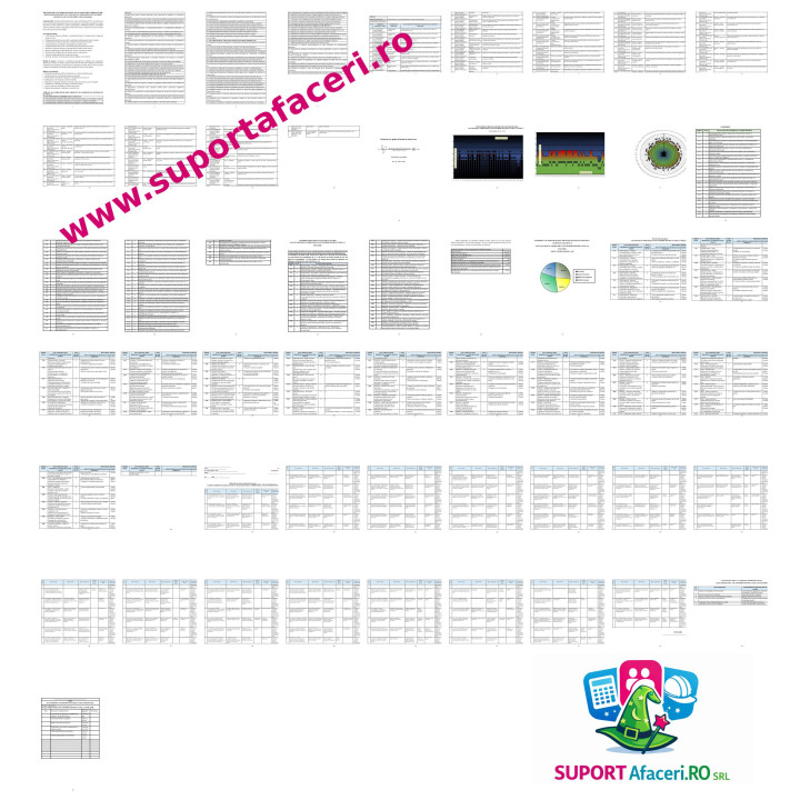 Evaluare riscuri Operator la platforme pentru lucru la înălțime – model editabil DOC